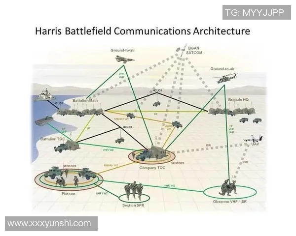 BLG在Major赛中的团队协作表现分析与战术解析 BLG在Major赛中的团队协作表现分析与战术解析