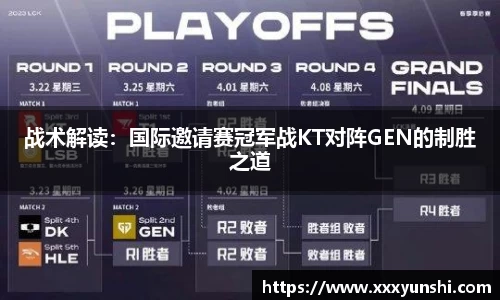 关键词3