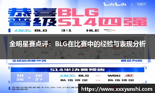 关键词2