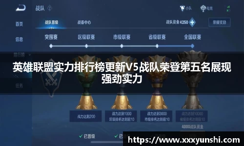 英雄联盟实力排行榜更新V5战队荣登第五名展现强劲实力