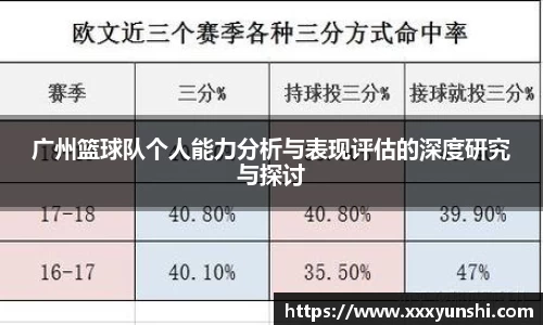关键词3