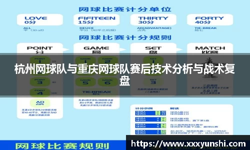 杭州网球队与重庆网球队赛后技术分析与战术复盘
